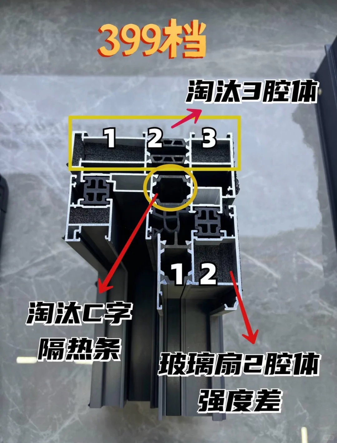 门窗怎么选？价格不同的区别在哪里？
