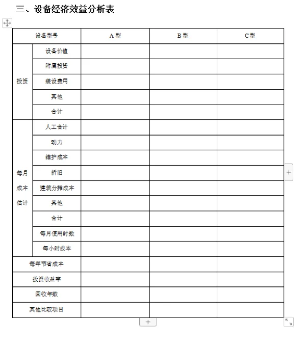 设备采购管理表格‼️超全的流程表格✅