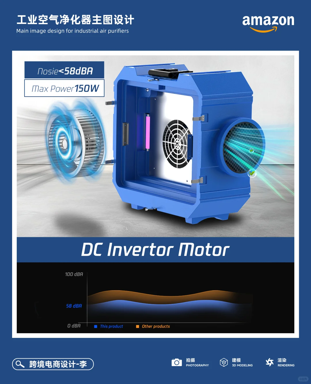 客单案例分享——工业空气净化设备
