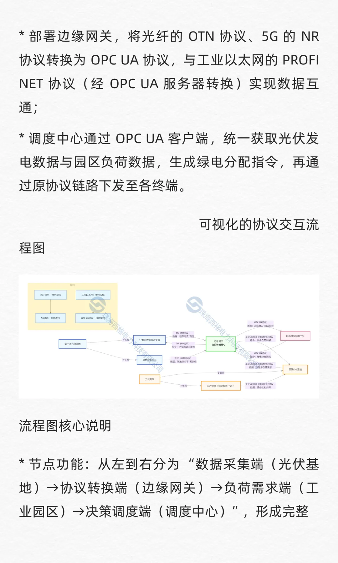 西格电力解析5G、工业以太网与光纤三大技术