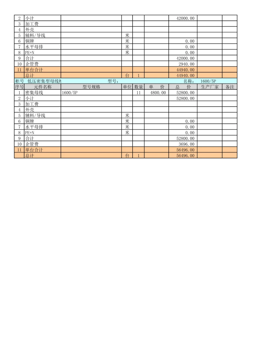 高低压成本分析