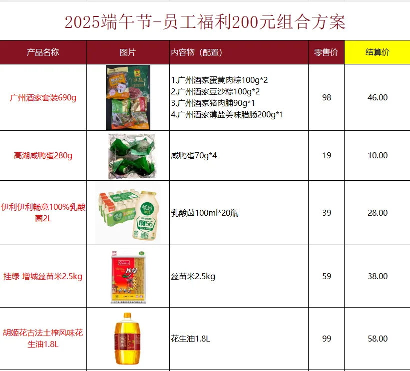 不得不说一下公司00后采购做的端午方案