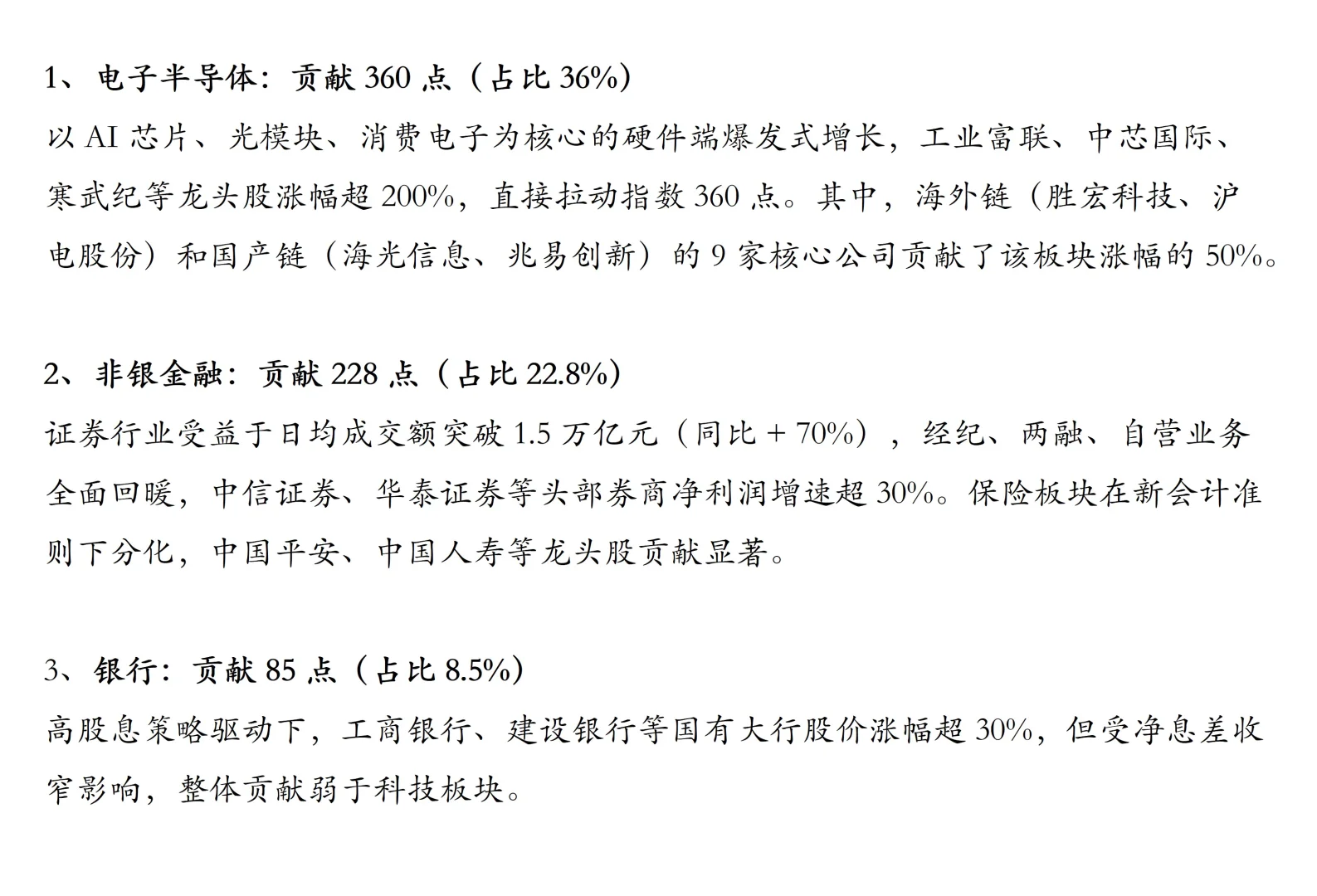 A股站上4000点你贡献了多少？
