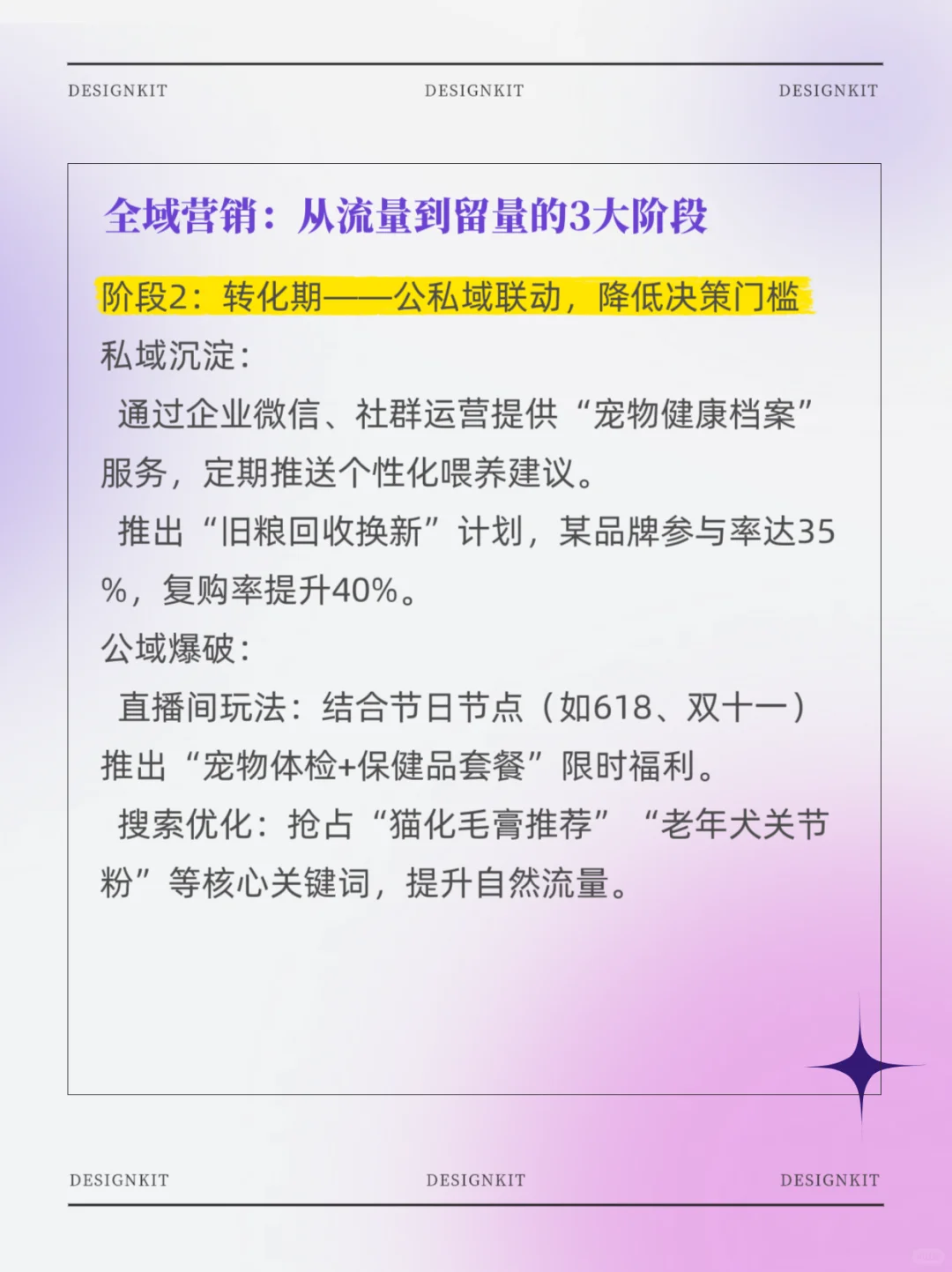 宠物功能性食品营销指南