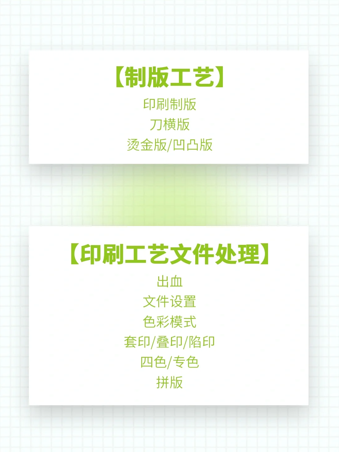 包装印刷工艺，少踩很多坑?