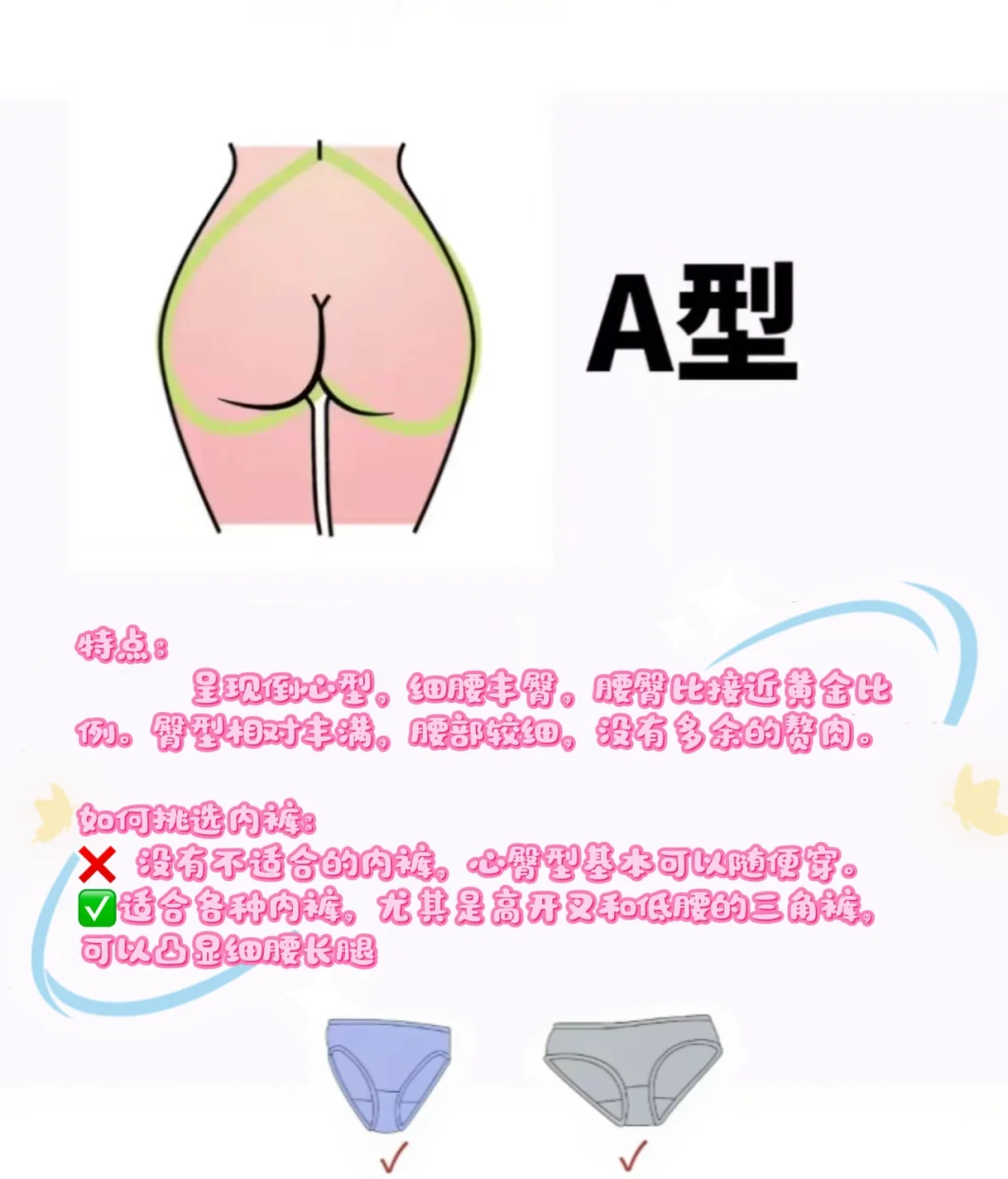 怎么根据臀型选内裤？
