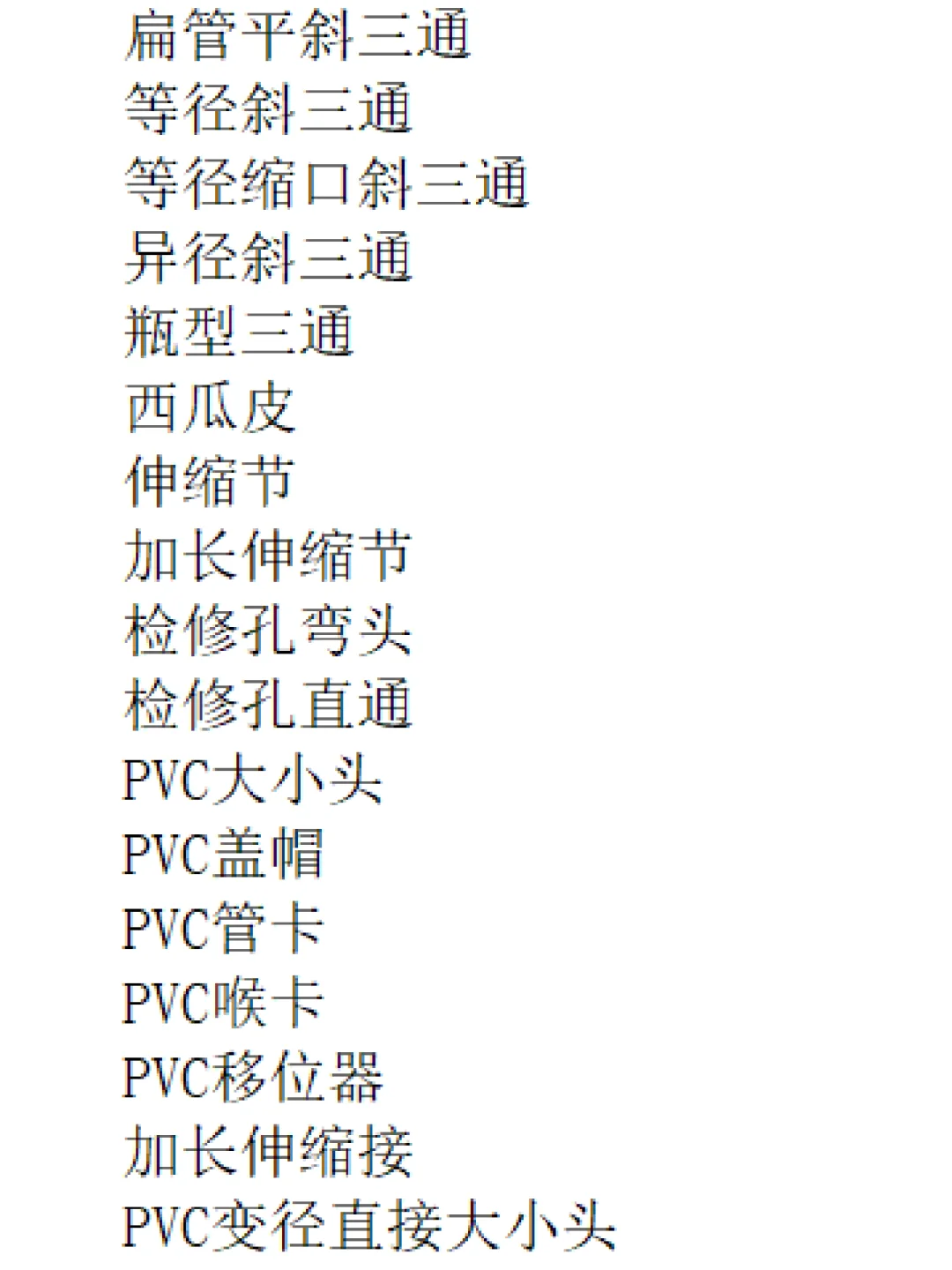 打工不如开店,新手10万开家五金建材店。三