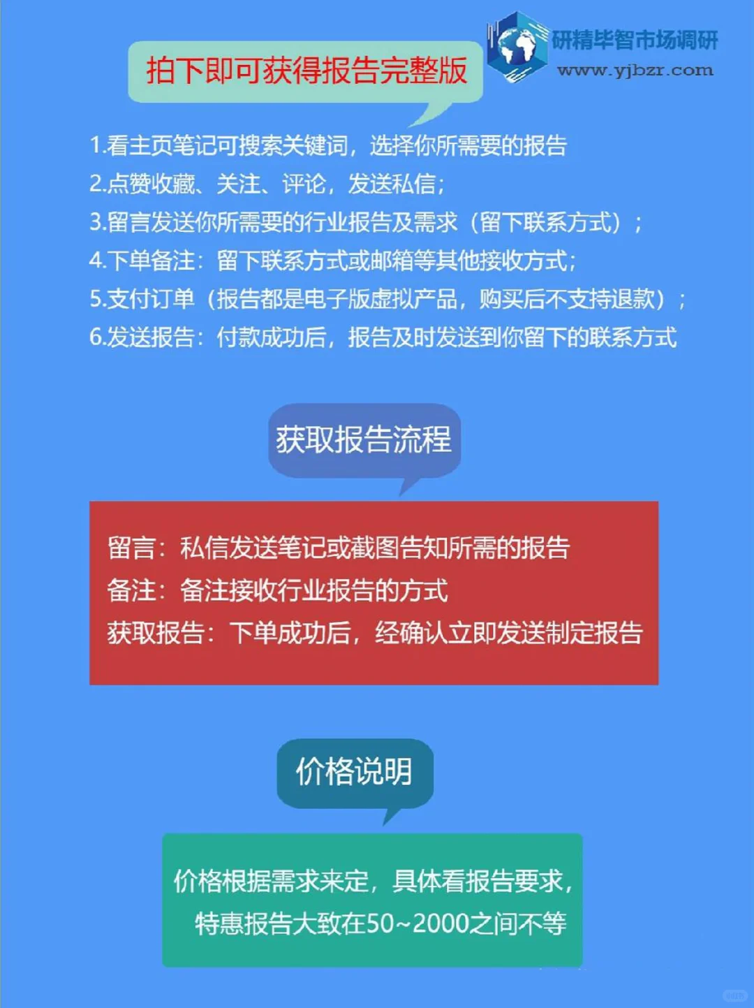 揭秘!花青素、睡眠&护眼保健品真相大公开
