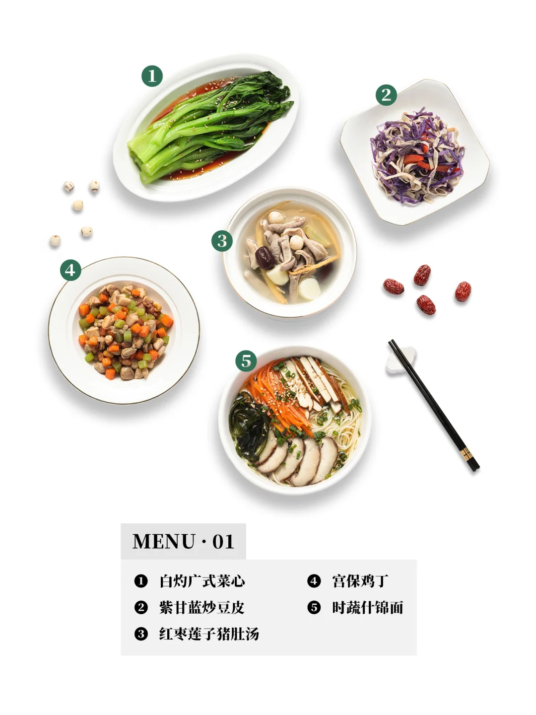 月子餐来袭!轻食融合餐饮人的增项好类目