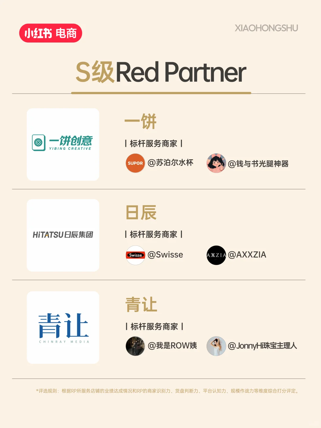 5月Red Partner榜单出炉！哪些服务商上榜？