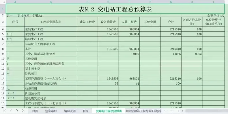 专业代做工程造价预算投标报价广联达建模