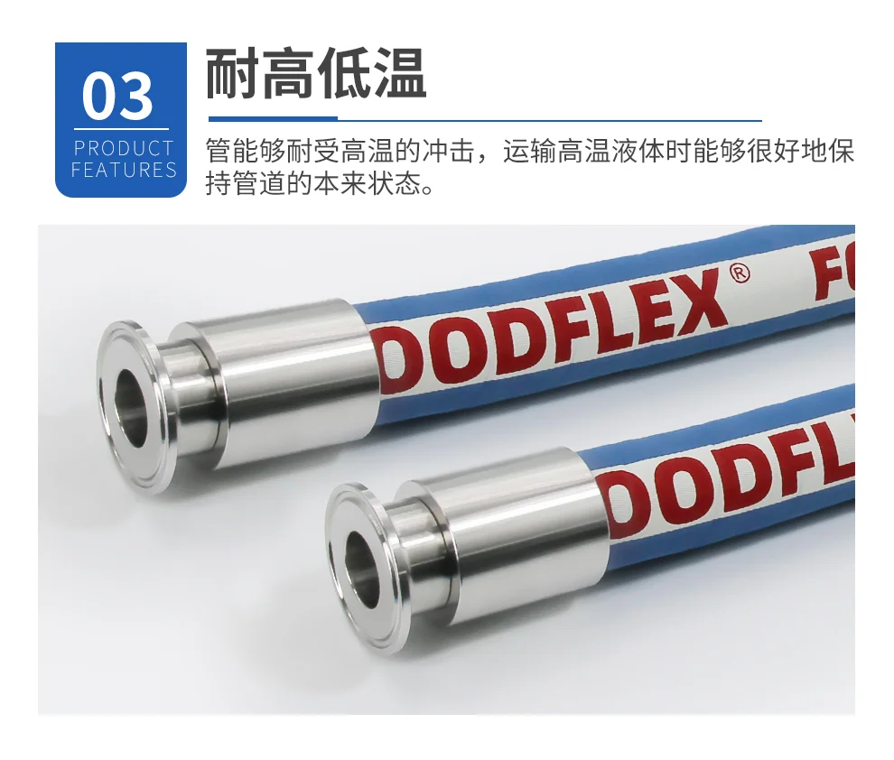 食品输送的「安全卫士」来了！