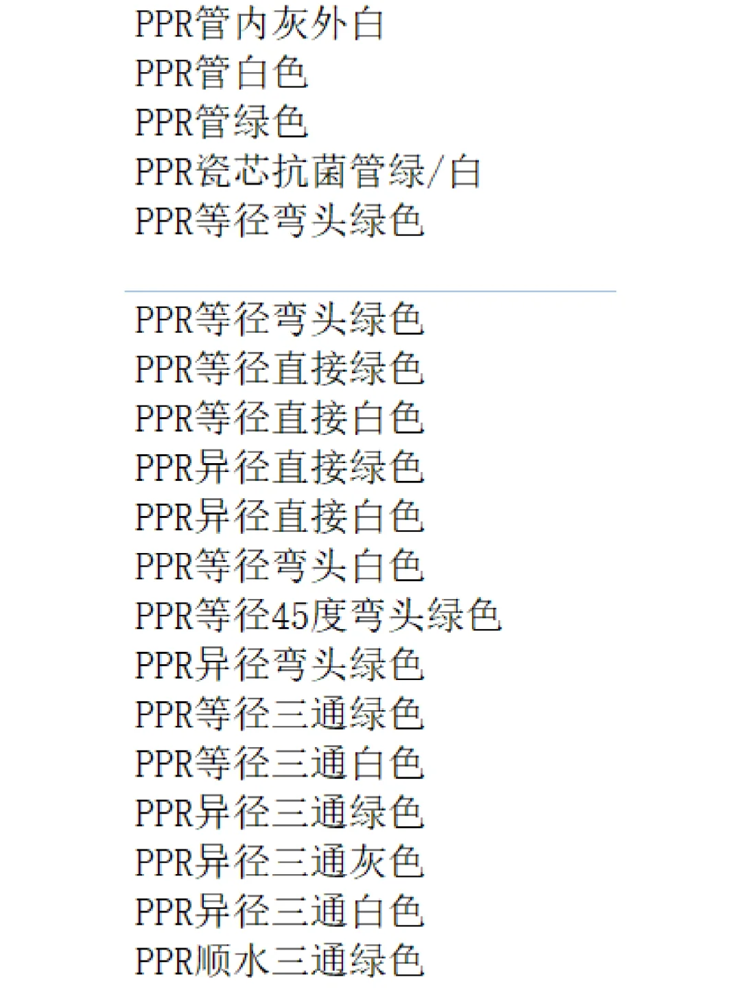 打工不如开店,新手10万开家五金建材店。三