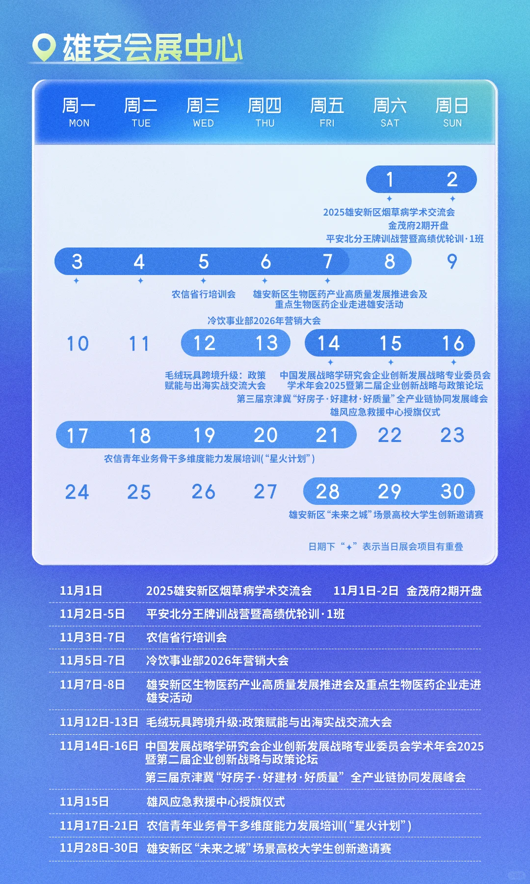 11月看展指南? 收藏这篇就够了！