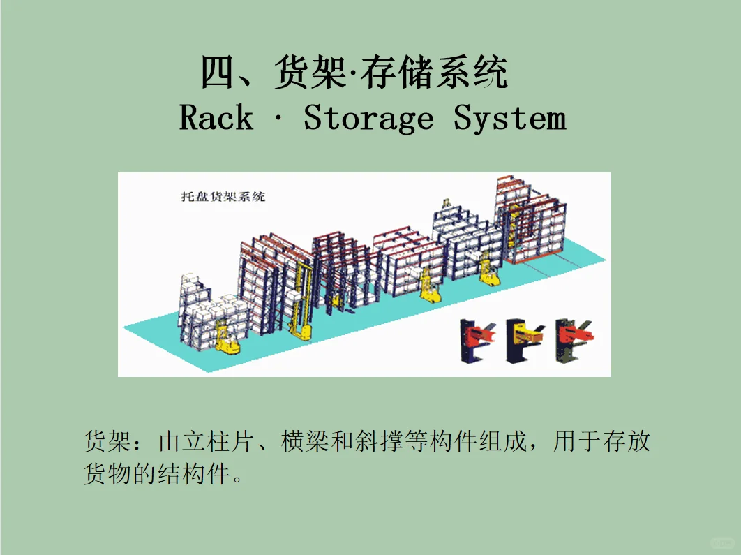 采购要了解的物流装备大全（完整PPT分享）