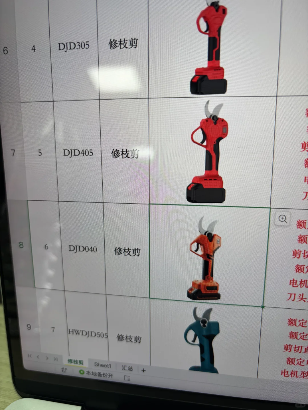 哪个公司需要采购啊