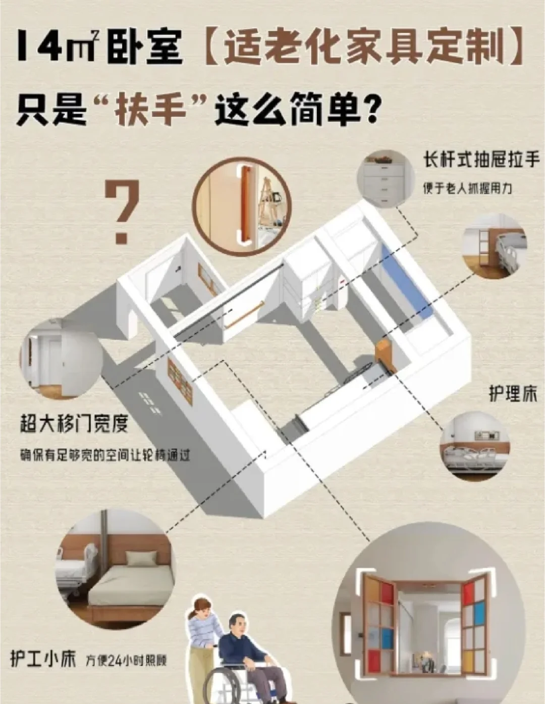 这8个适老化设计 让老人生活便利度提高百％