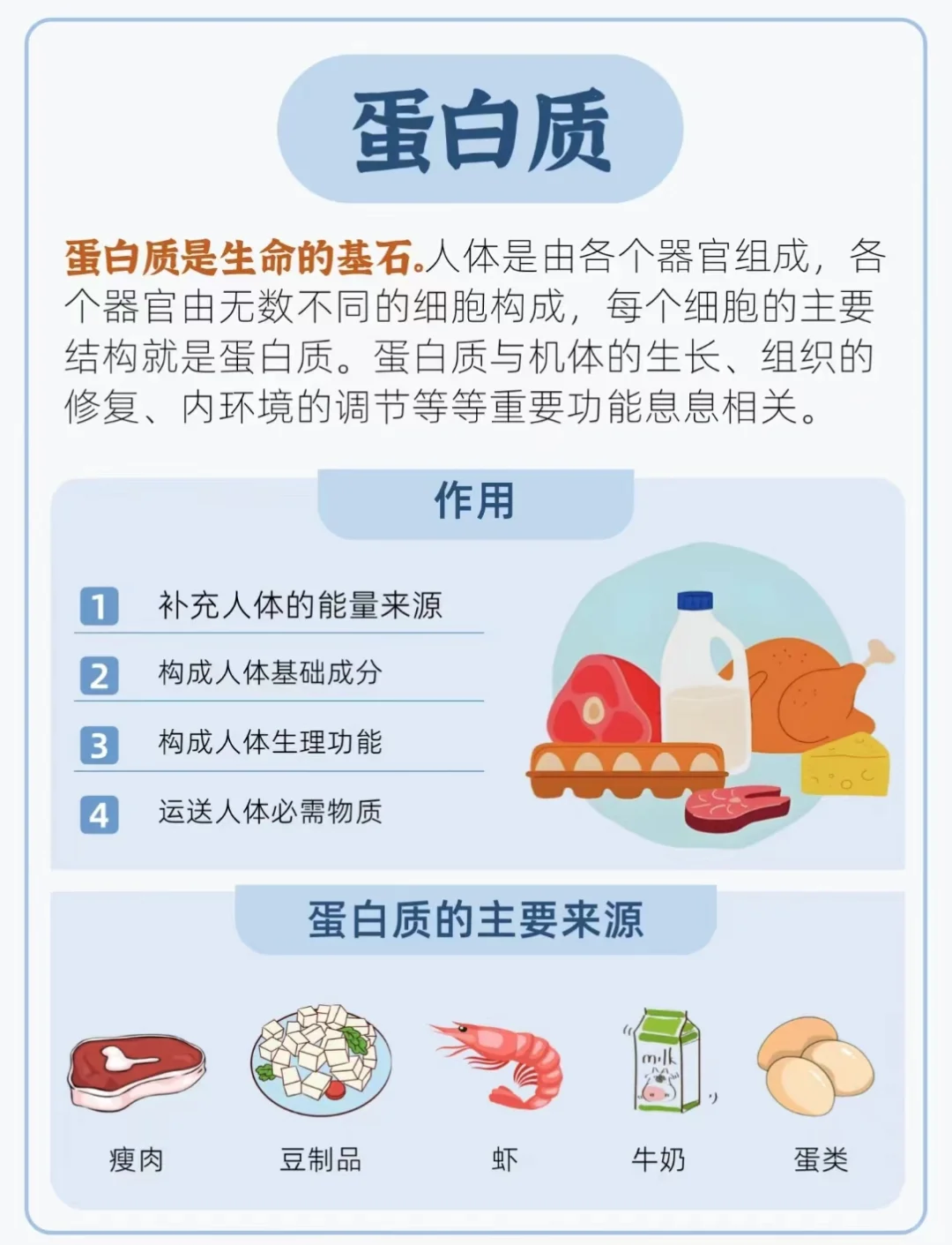 假期用零碎时间学习,让自己和家人更健康