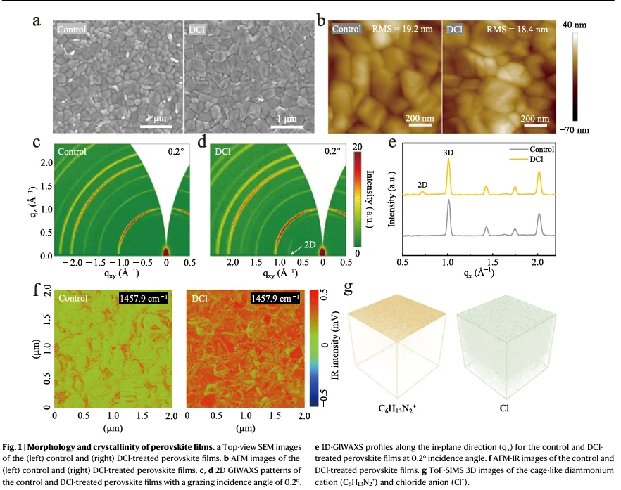 高效钙钛矿/硅叠层太阳能电池,效率达31.1%
