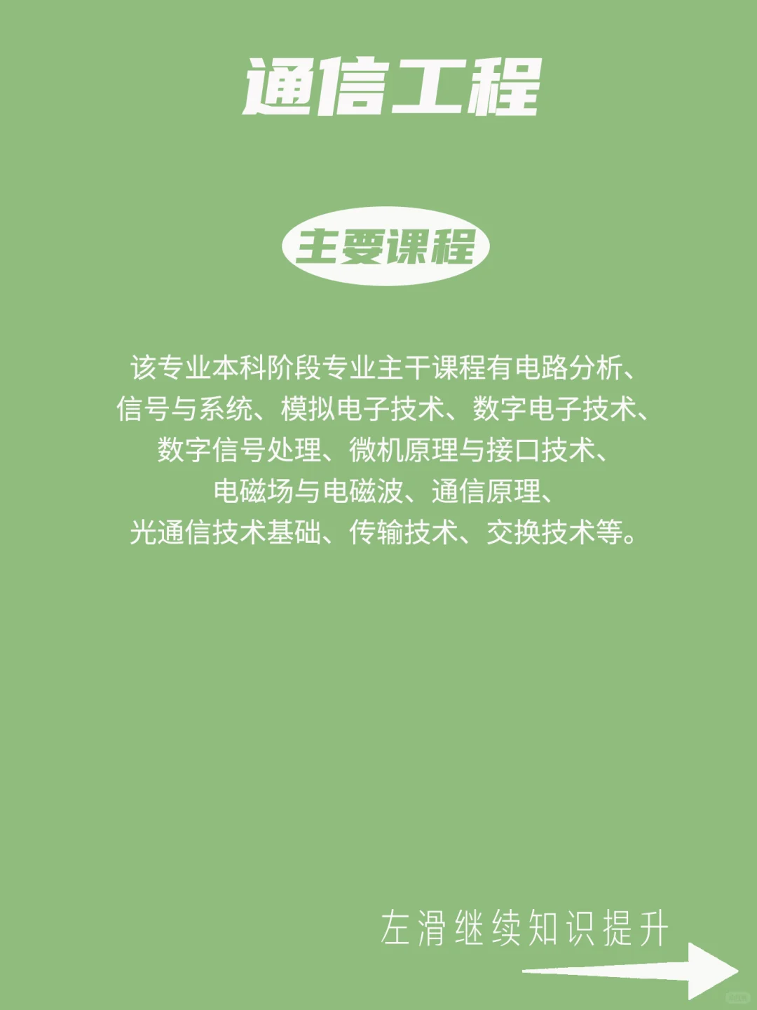 每天了解一个专业——通信工程