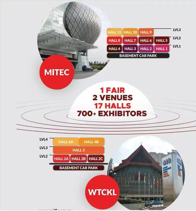 2026年3月马来西亚国际家具展MIFF