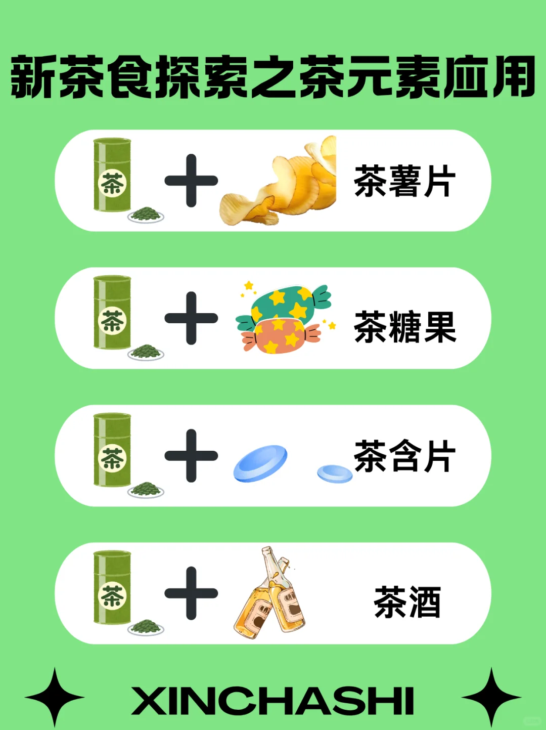 茶还能这么吃?20 + 新奇茶食颠覆认知?