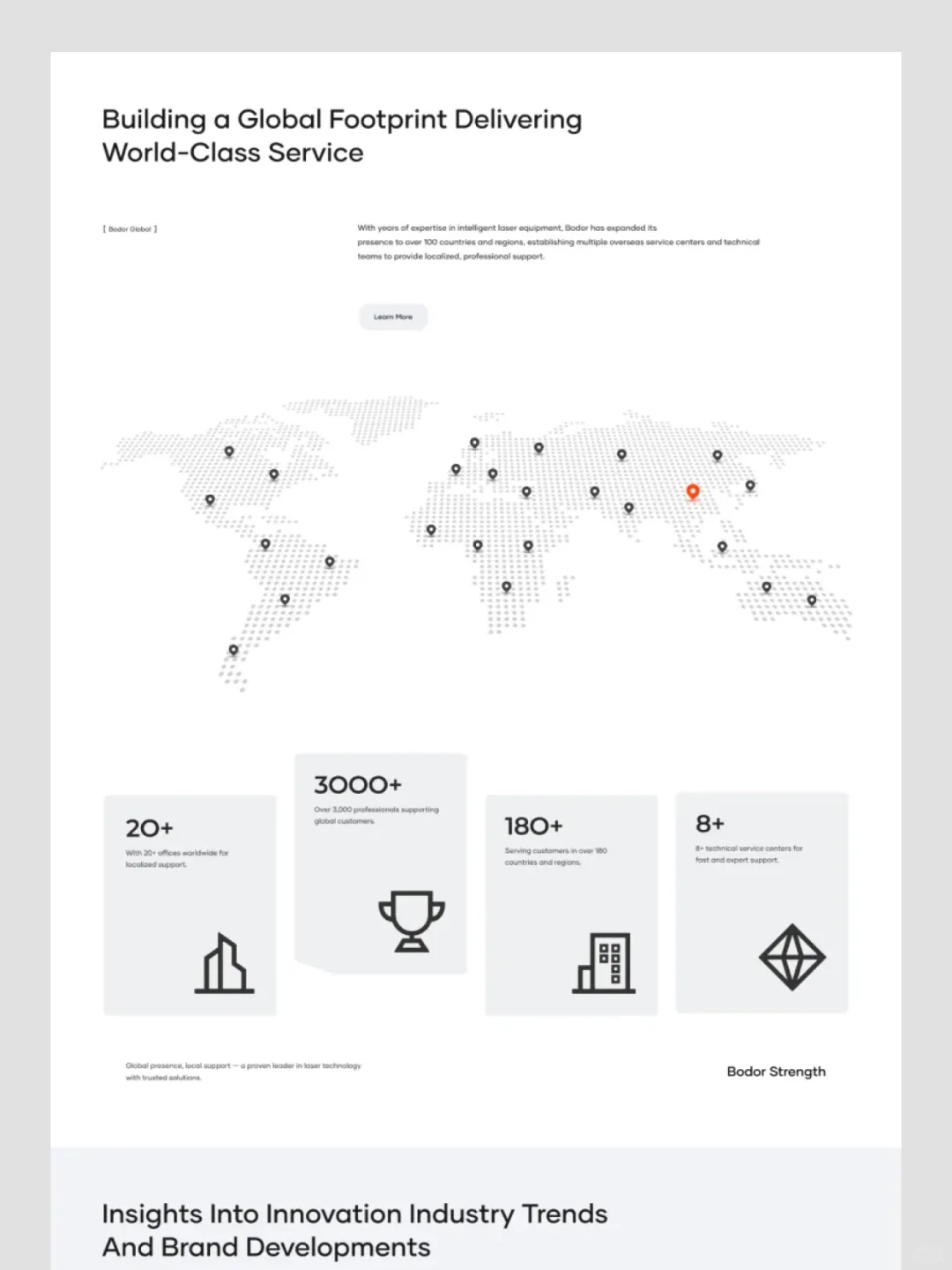 设备类官网设计｜UI设计｜灵感分享
