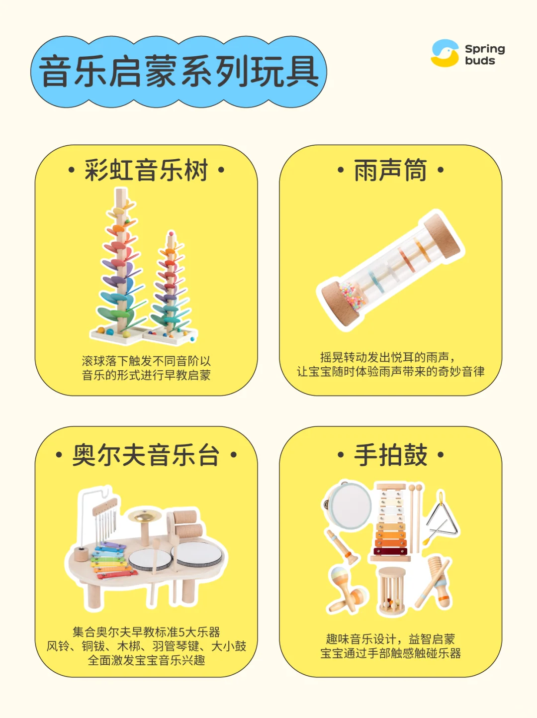 0~5岁➕宝宝的玩具选择指南~快来抄作业