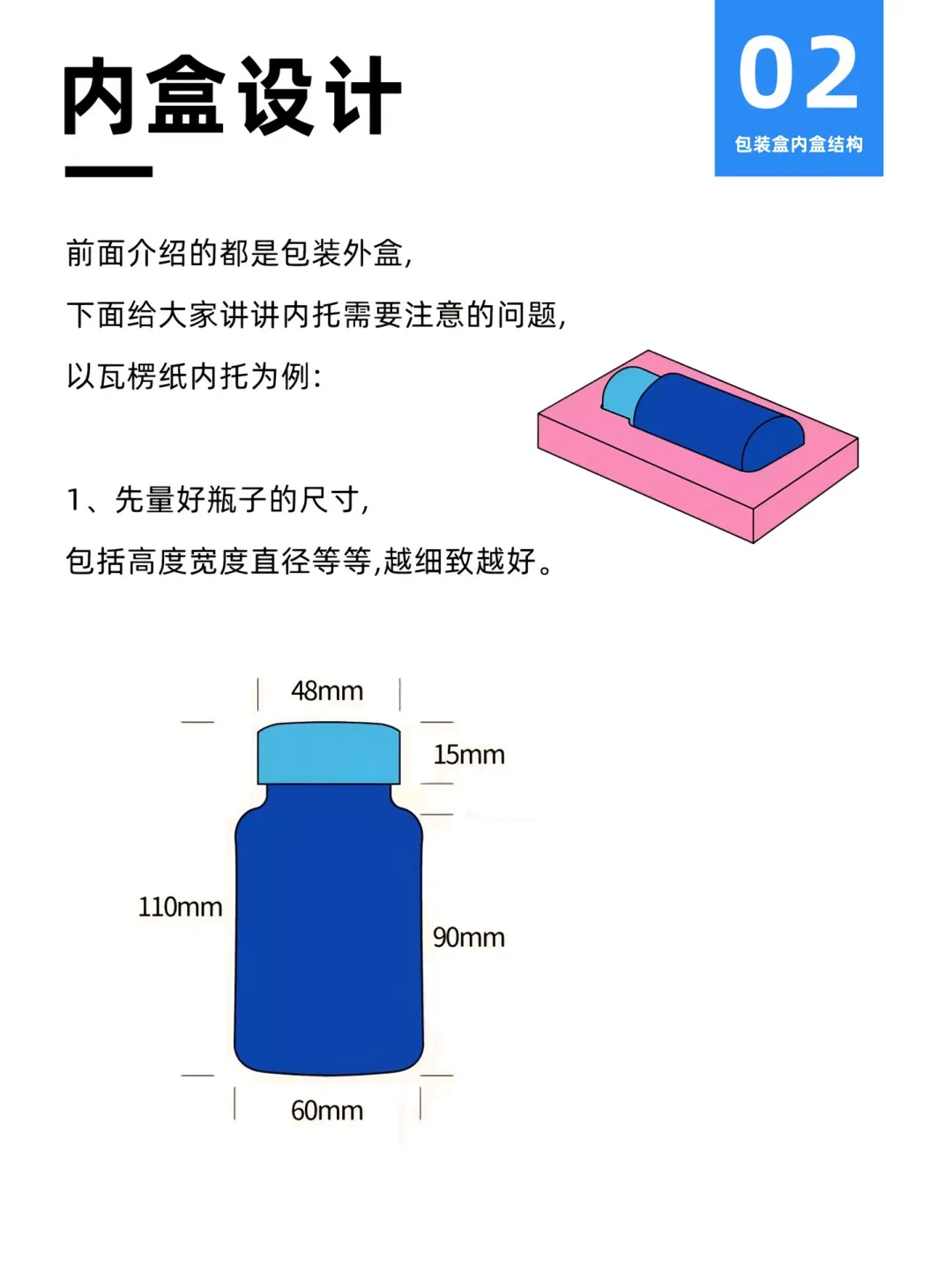 超详细纸盒内盒结构拆解，小白也能秒懂～