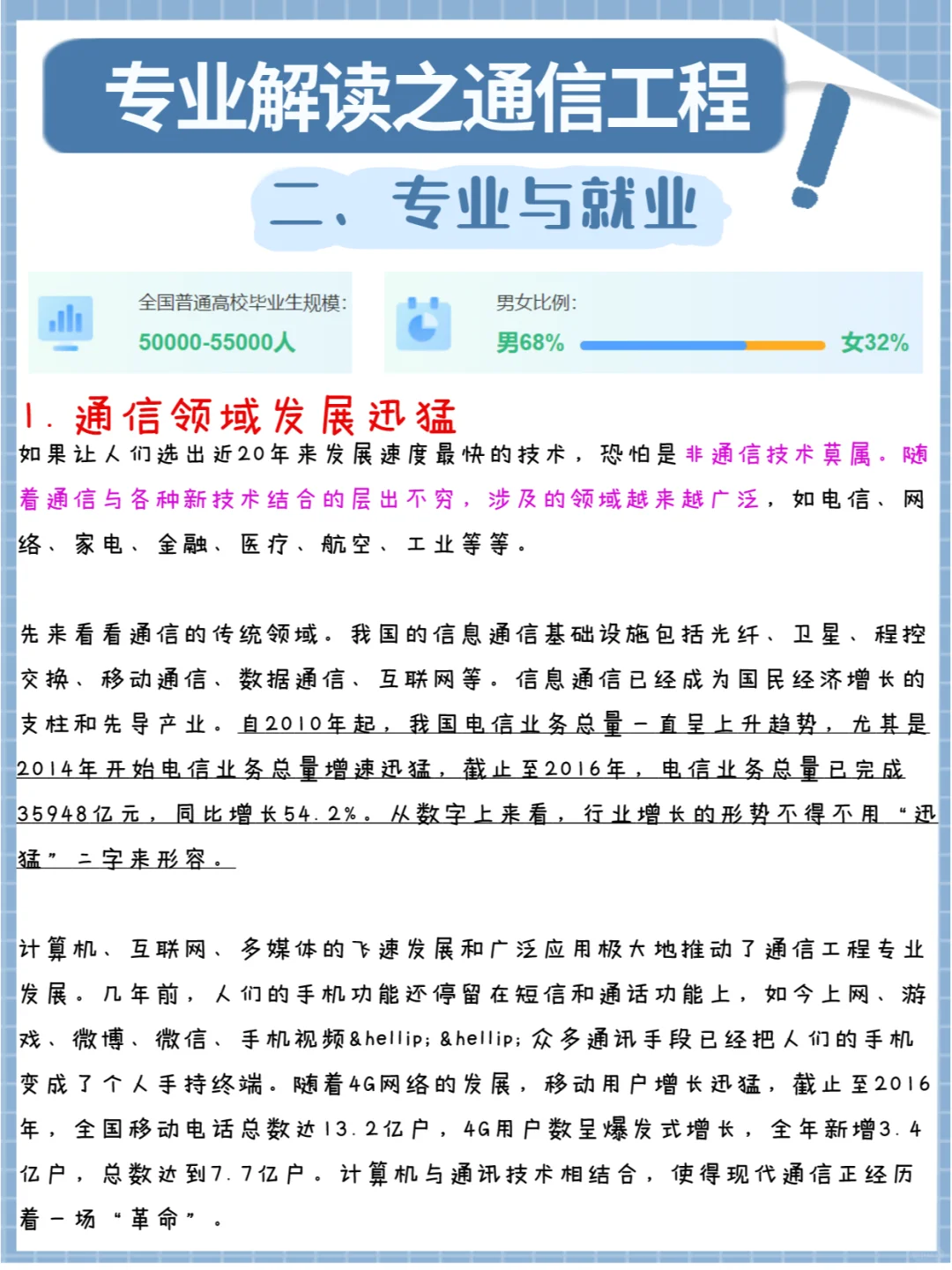 通信工程：让沟通无极限 世界零距离