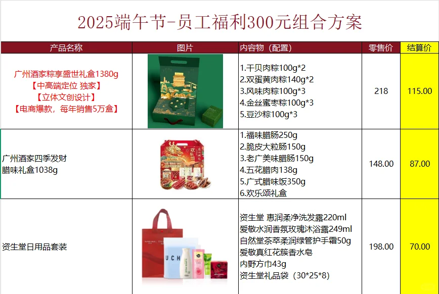 不得不说一下公司00后采购做的端午方案