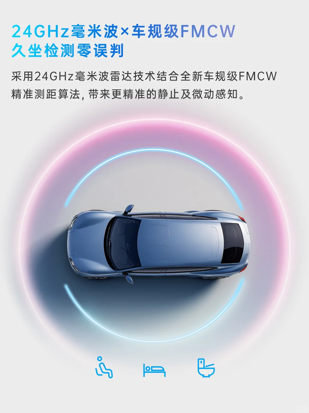 ✨户型再怪也不怕！8米KNX毫米波拿捏