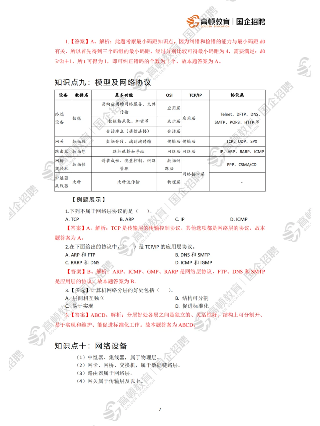 运营商笔试丨通信类干货分享