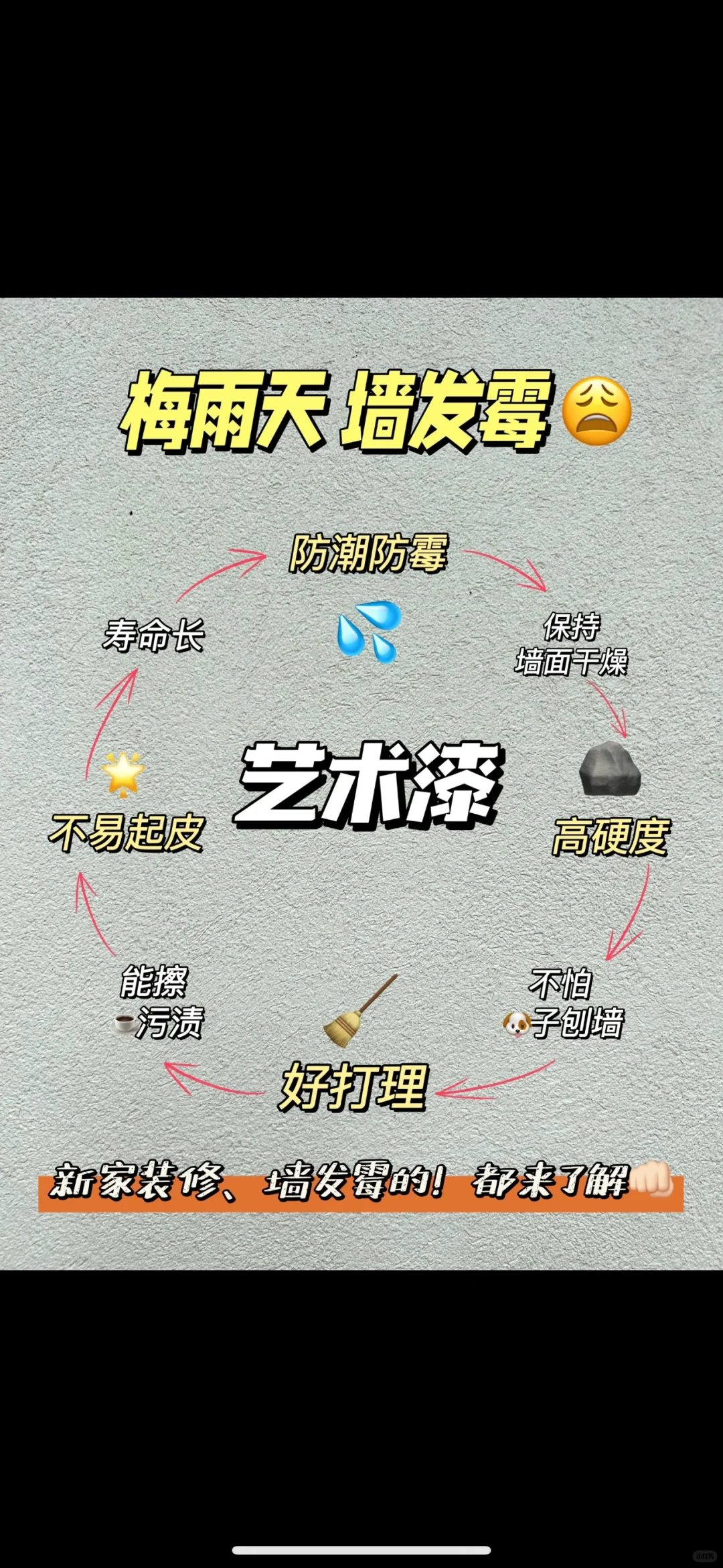 这种艺术漆绝绝子～绝绝子～