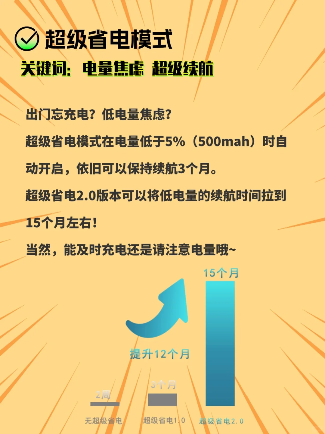 ?端午假期安心指南：智能锁哪些功能值得买？