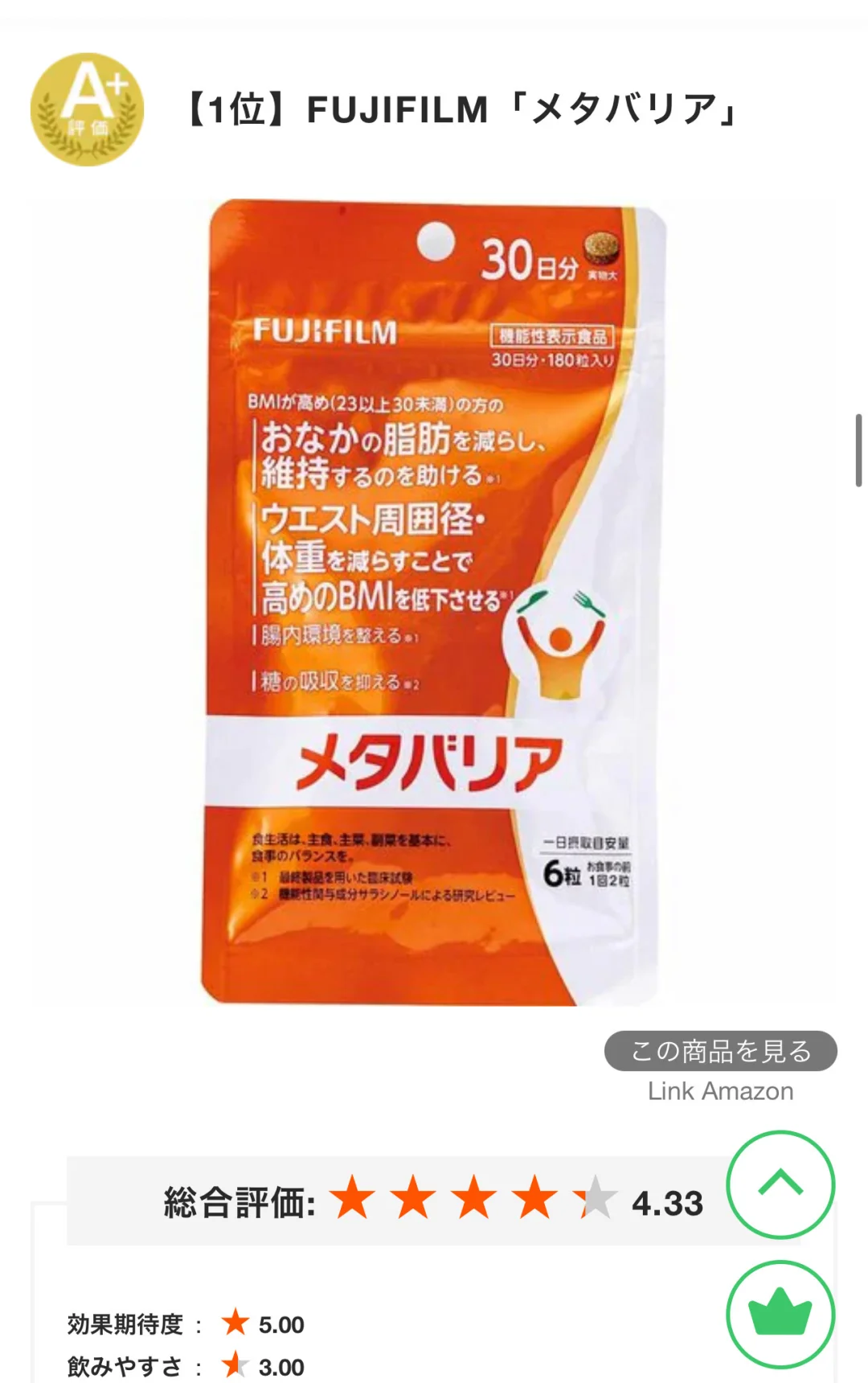 抗糖减脂前十名榜单出炉?日本药妆热卖TOP1