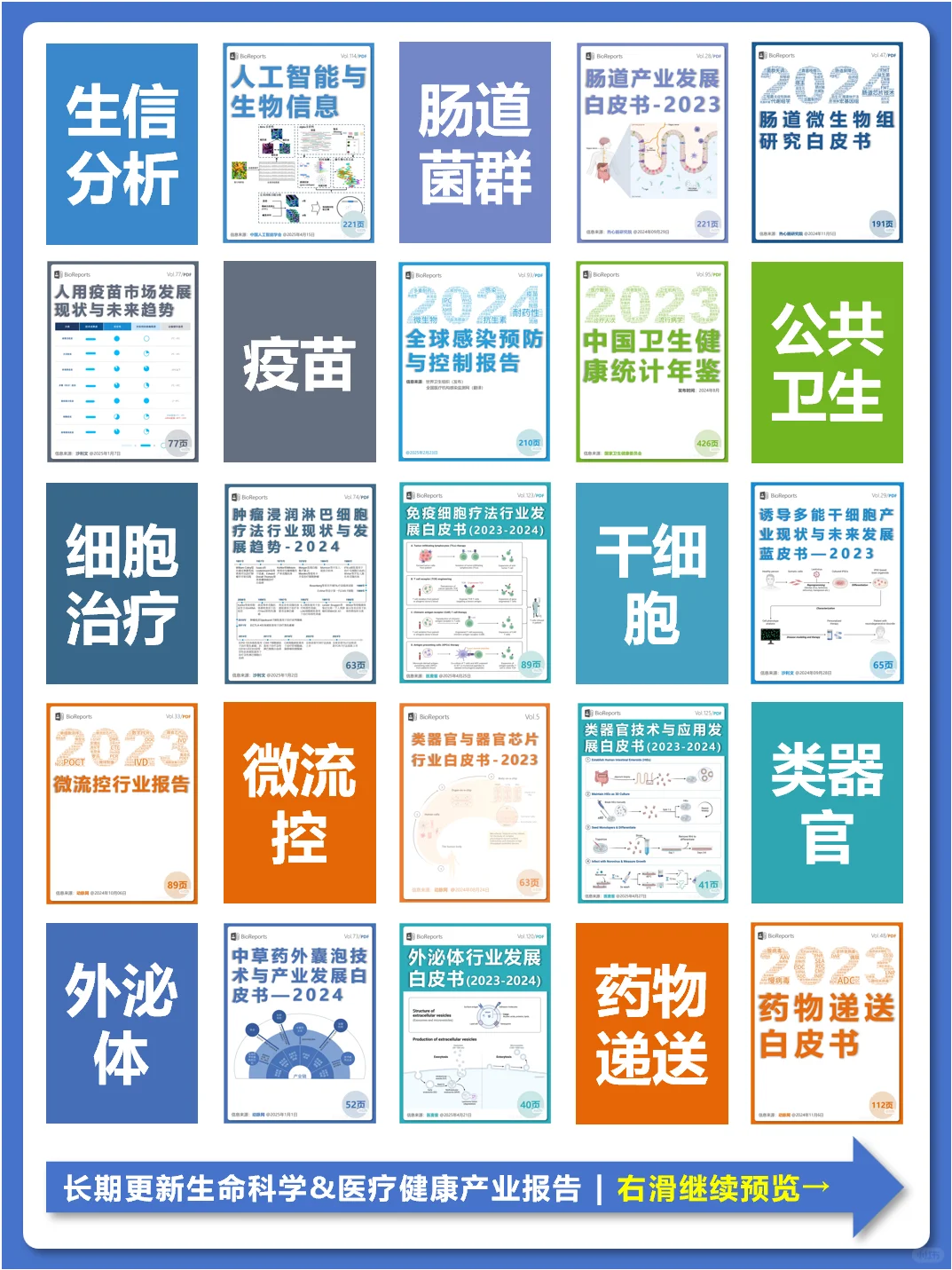 智慧慢病管理模式及发展策略研究
