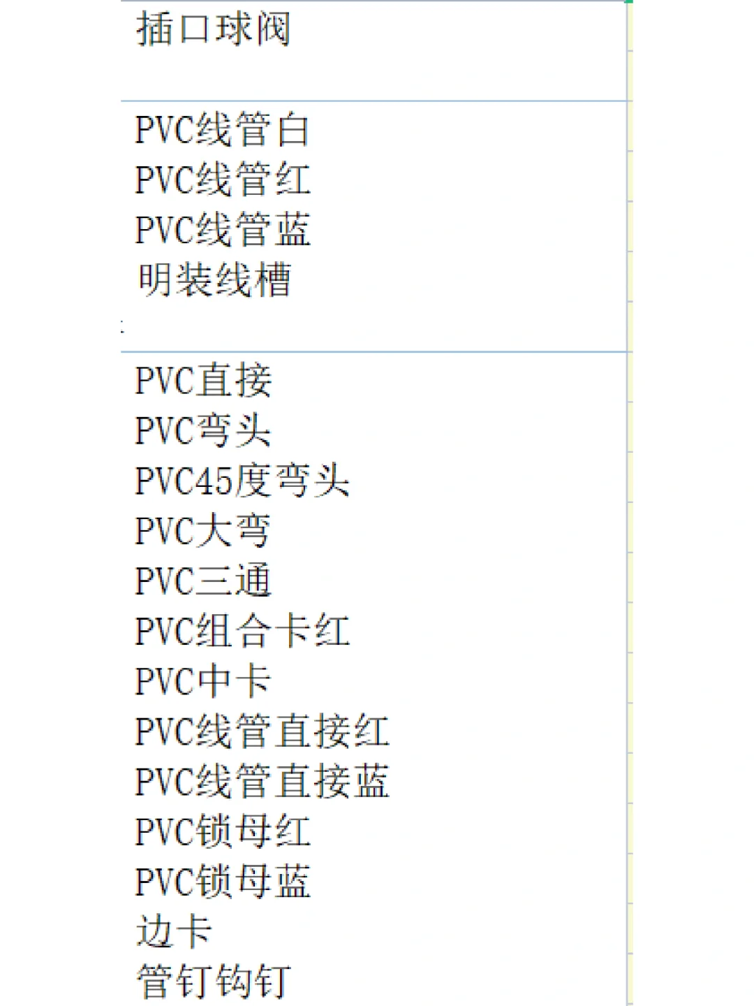 打工不如开店,新手10万开家五金建材店。三