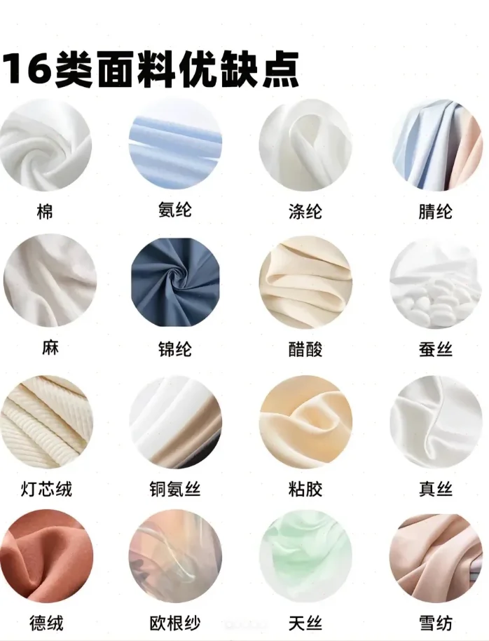 服装面料#科技面料#面料知识点#面料素材