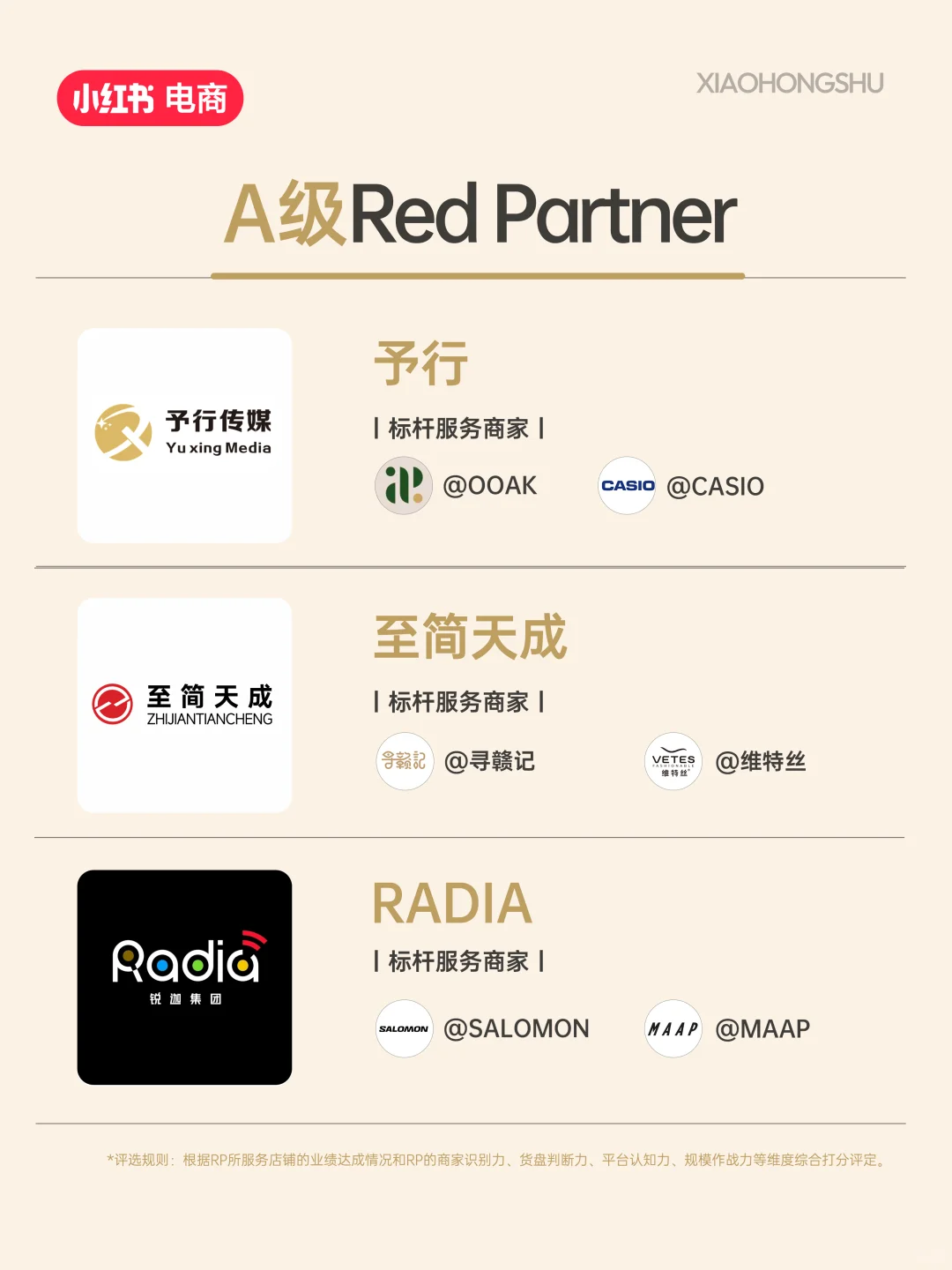 7月Red Partner榜单揭晓?排名有变?