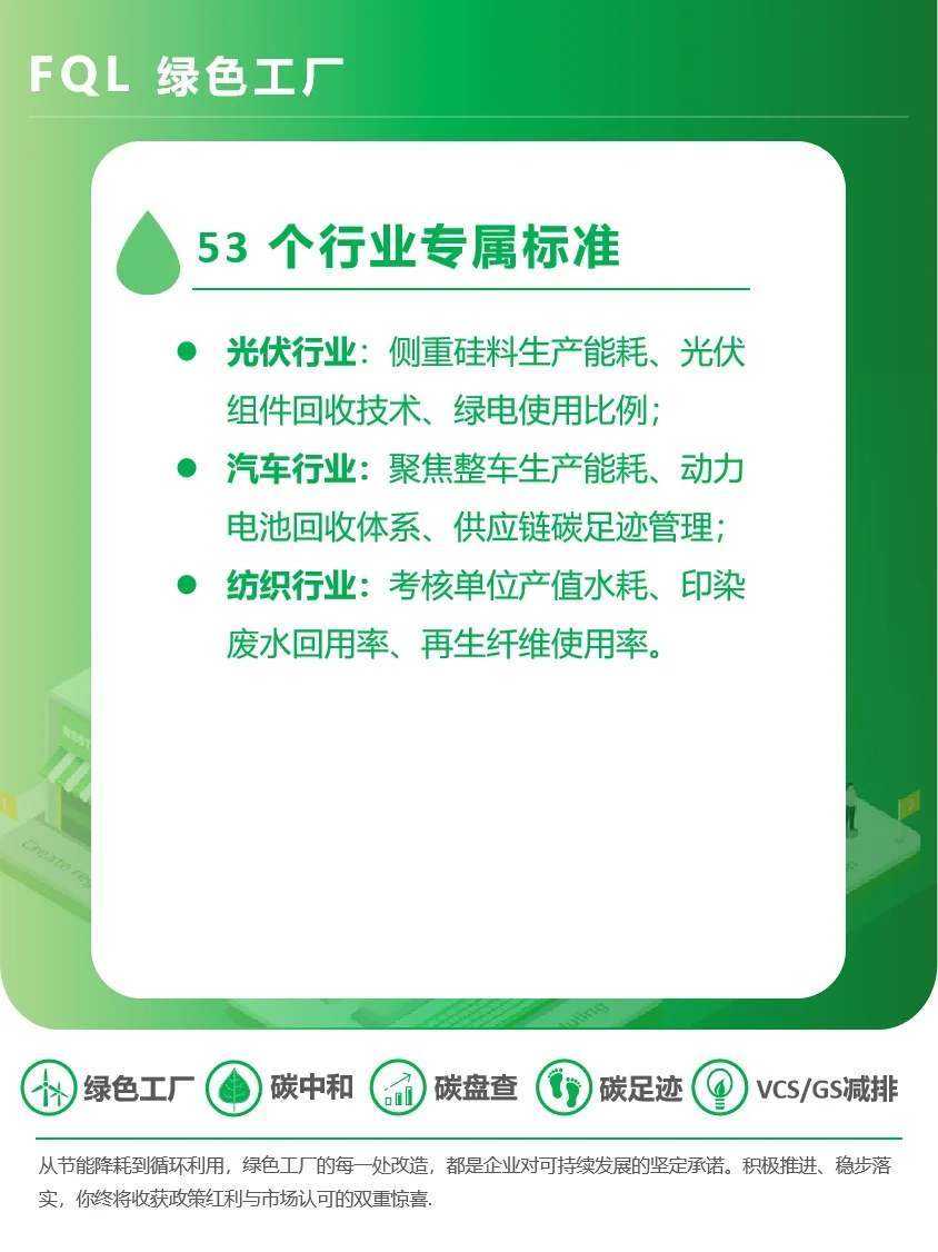 绿色工厂重点行业特殊要求
