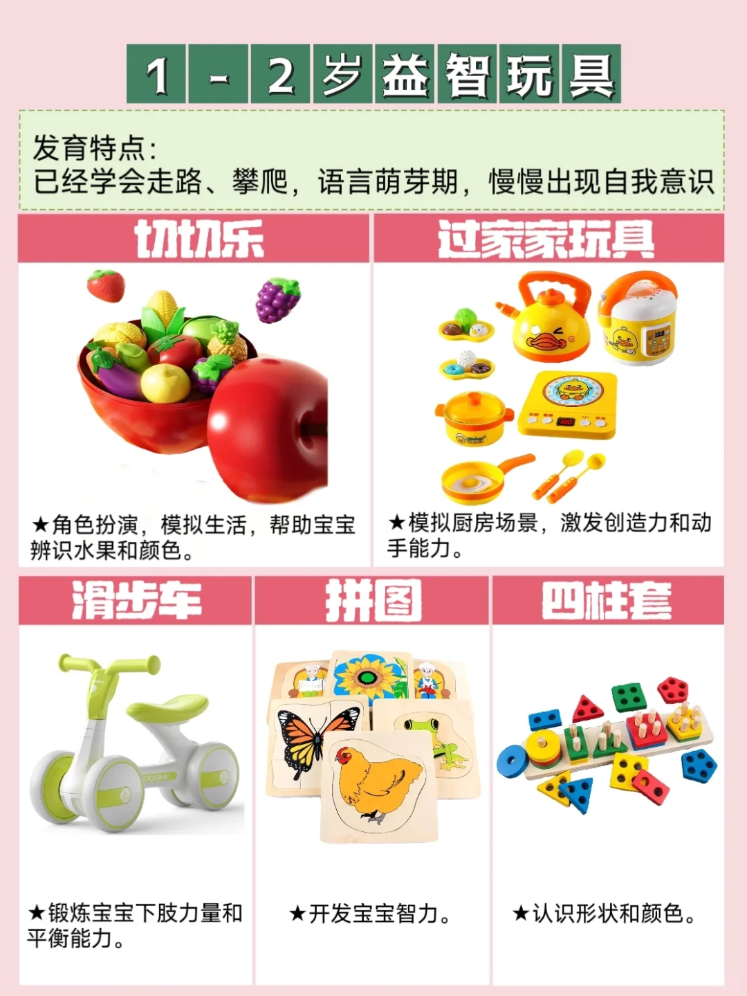 宝宝越玩越聪明!0-3岁益智玩具精选