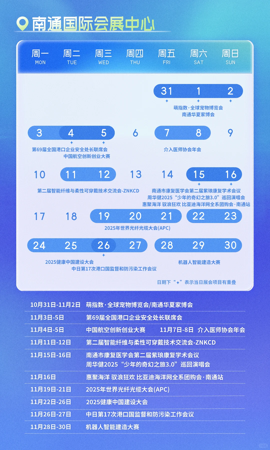 11月看展指南? 收藏这篇就够了！