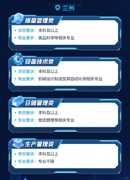 王老吉大健康26届校招正式开启