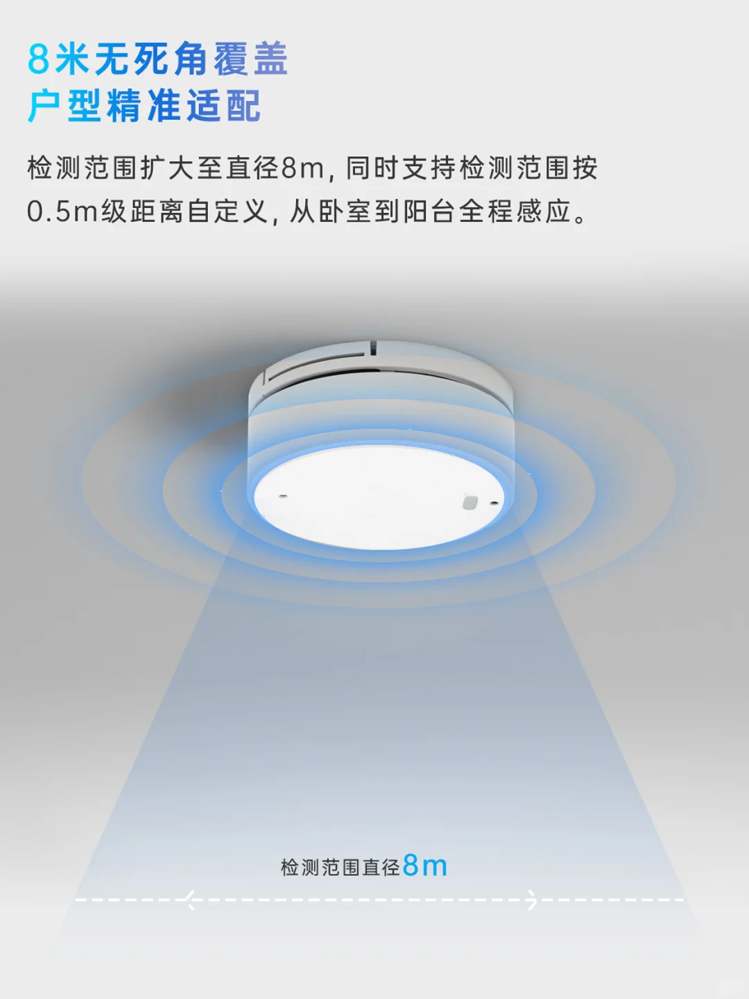 ✨户型再怪也不怕！8米KNX毫米波拿捏