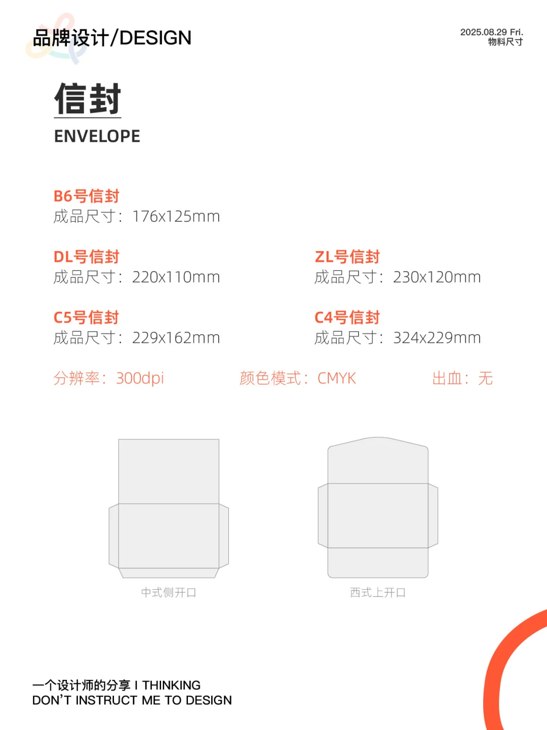 设计师必须知道的物料尺寸！快来码住吧！