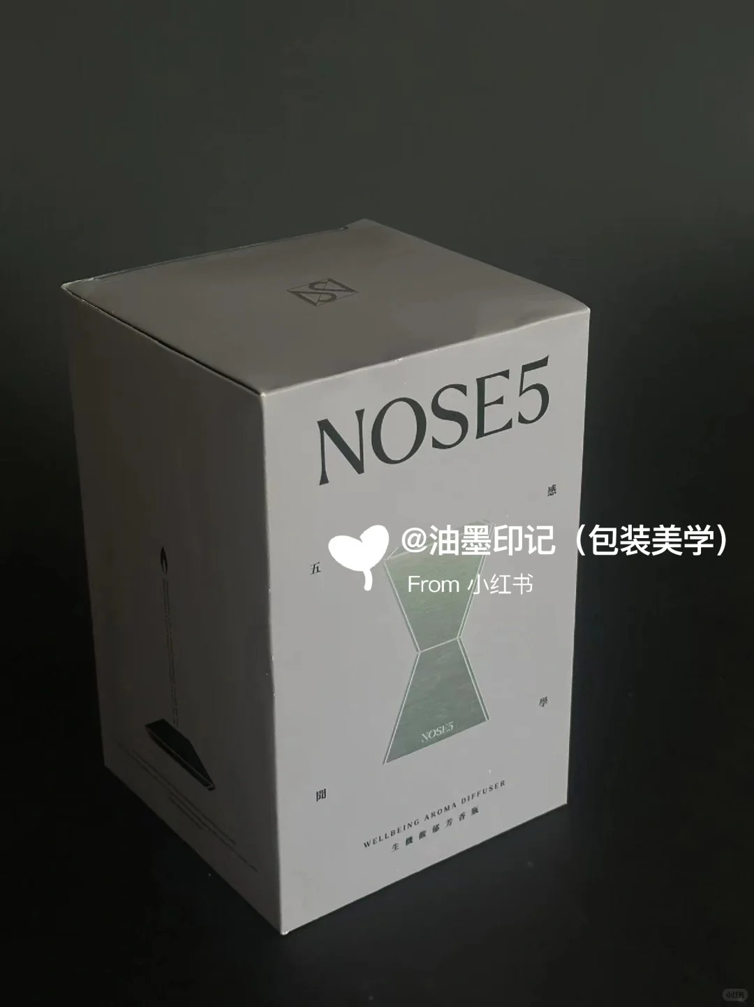 常见的包装盒形（上篇❗❗）