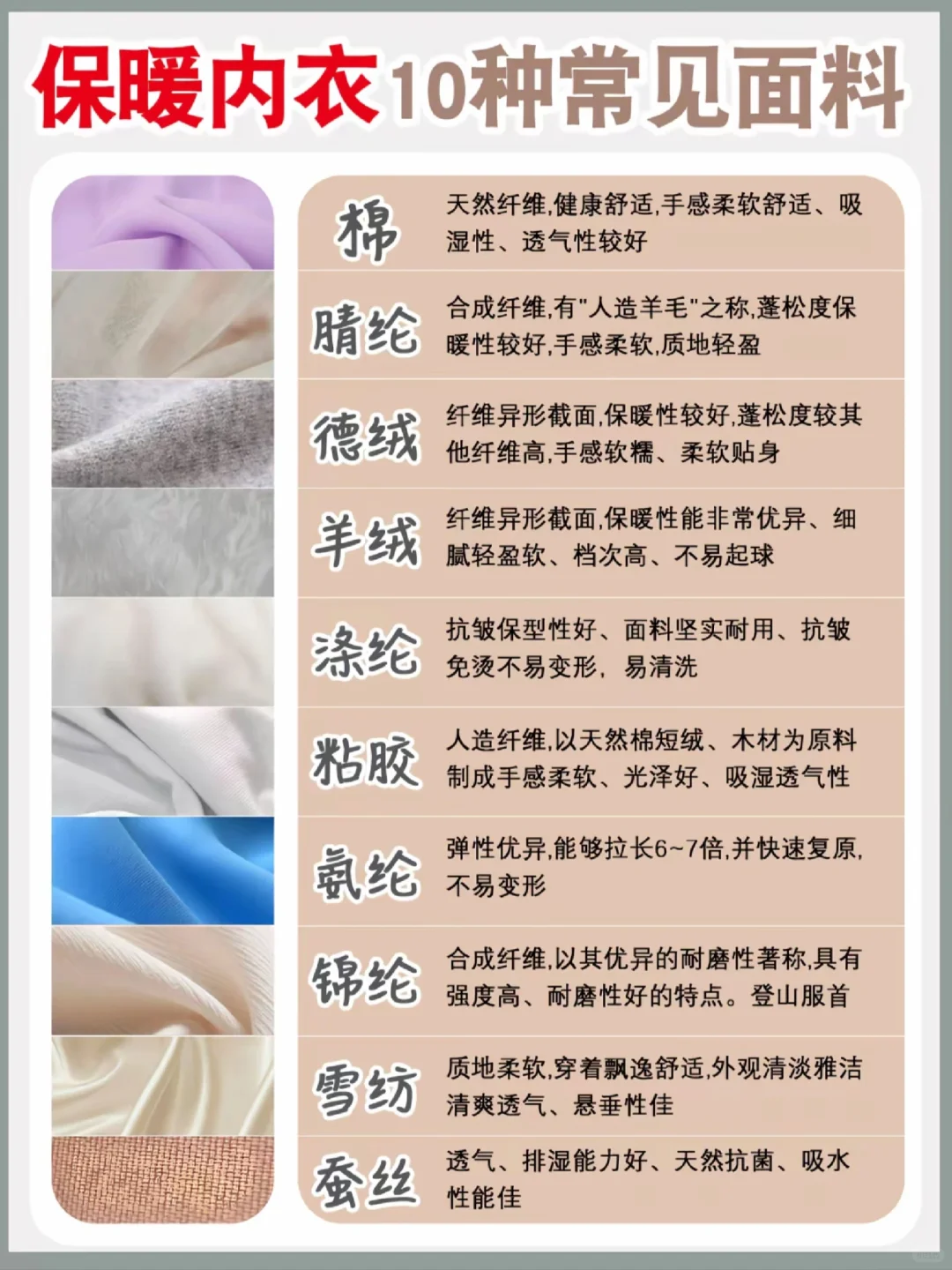 干货来了！保暖内衣10种常见面料！