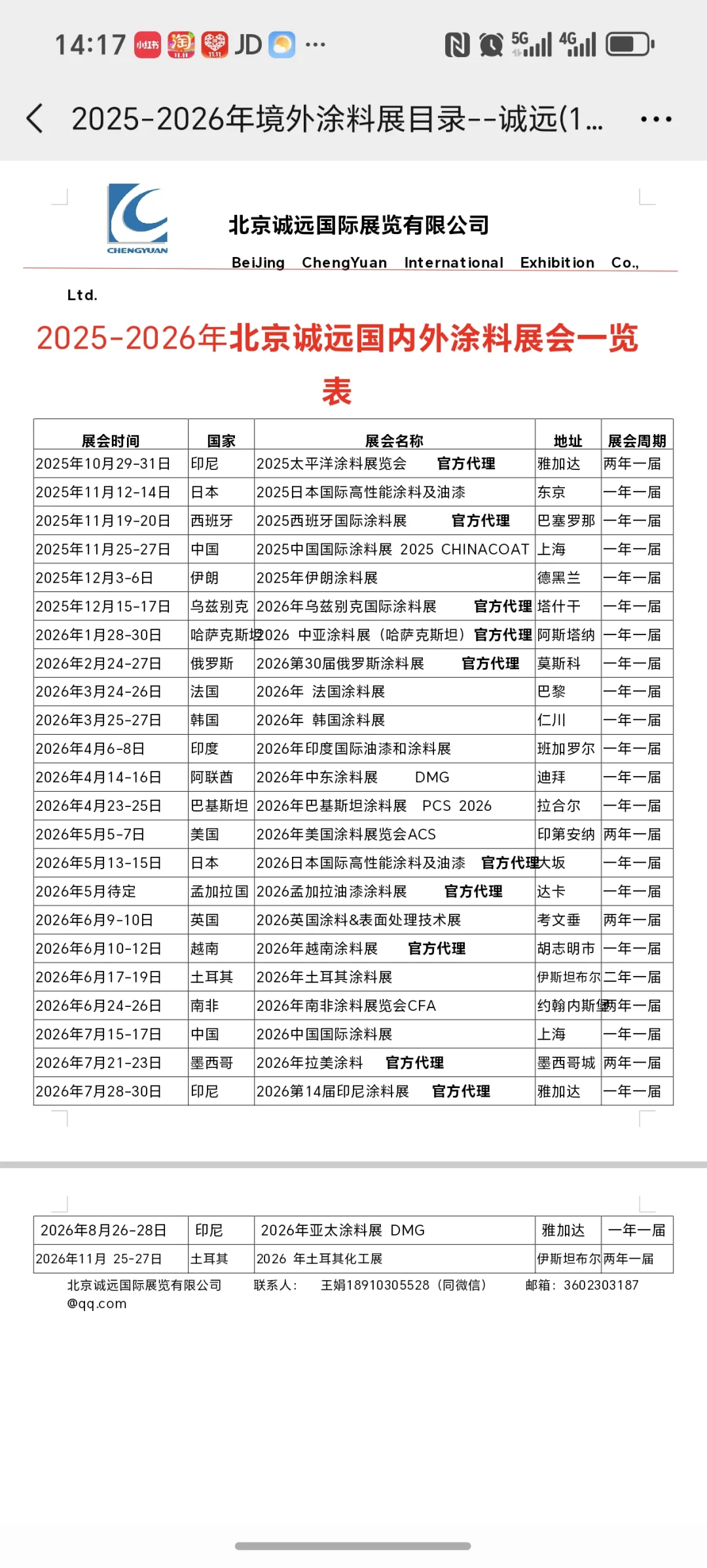 印尼太平洋涂料展开展第一天