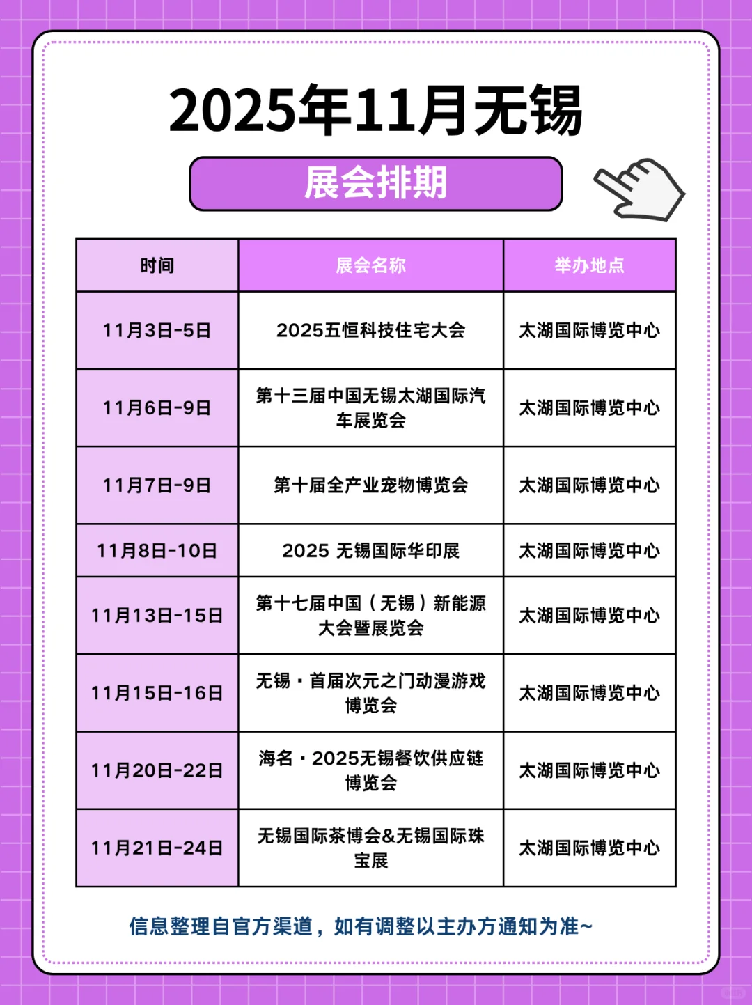 无锡宝子速看11月太湖博览中心展会超全攻略